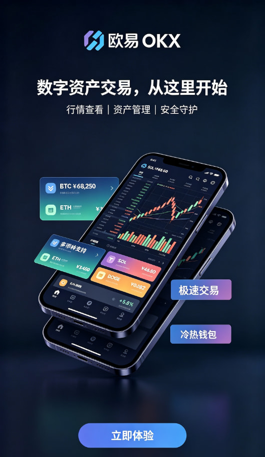 app欧交易所充值示意